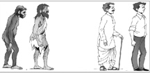 “என்றிலிருந்து ஆடை அணிந்தோம் நாம்”